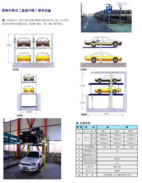 停車設(shè)備行業(yè)目前的發(fā)展趨勢(shì)